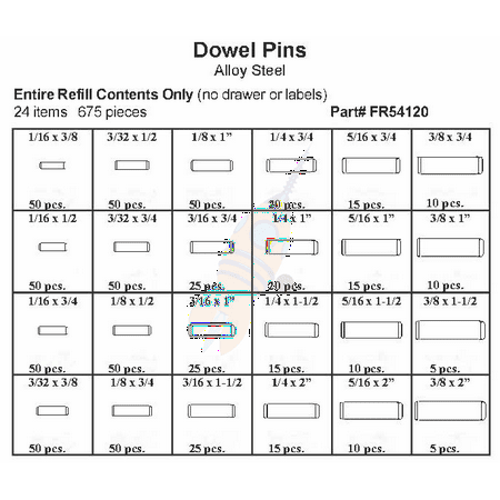 

Assortment Refill Only for FK14120 and FK54120