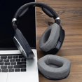 thumbnail image 2 of Elastiska Ronkuddar pour Sennheiser HDR RS165 RS175 Rouleau, 2 of 5