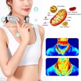 thumbnail image 6 of Portable Neuro Neck Massager Device with Heat Modes for Relaxation and Acupoints 2025 Model, 6 of 8