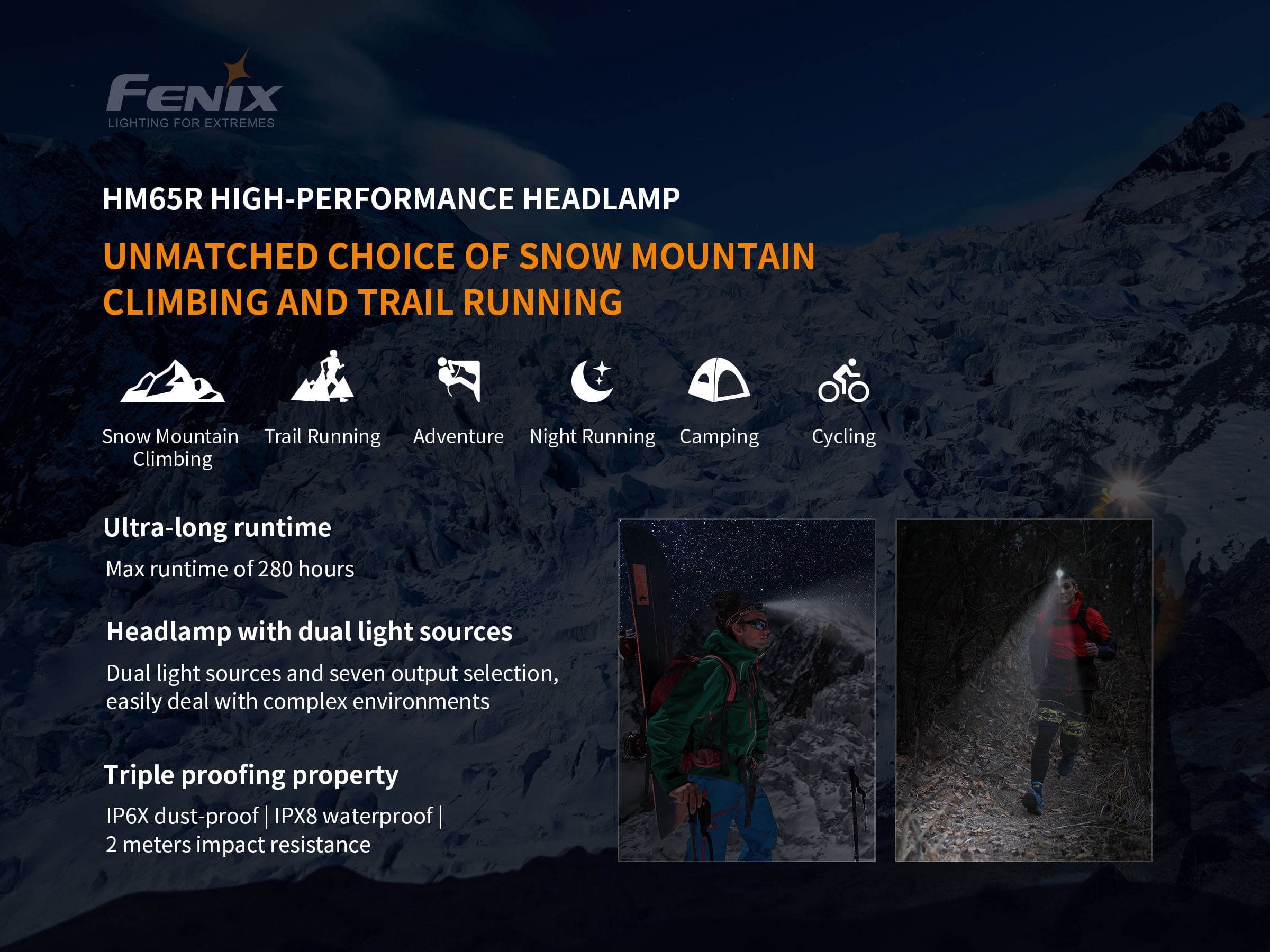 Fenix HM65R 1400 Lumen Spot and Flood light USB-C Rechargeable Headlamp with Rechargeable Battery & Organizer