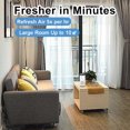 thumbnail image 5 of Air Purifier for Home or Automobile, Filter Small Room Cleaner for Smoke, Odor, Dust Remover, Office, Desktop, Table Top,car, 5 of 5