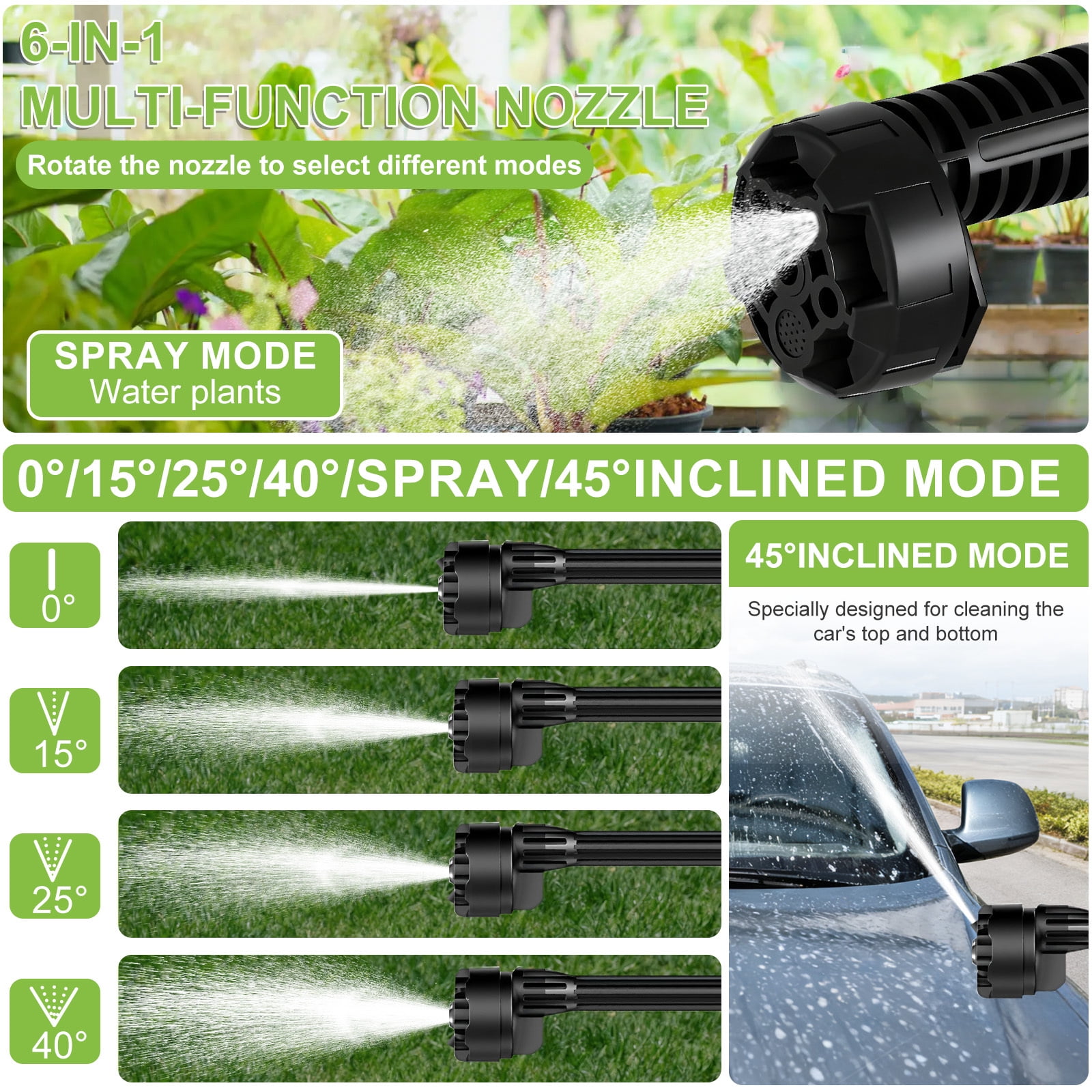 Welan 1450PSI Portable Cordless Pressure Washer, 21VF Power Washer with 6-in-1 Nozzle, 5L/Min Flow and 1 Rechargeable Battery, Compact Electric Cleaner for Cars, Windows, Driveways