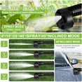 thumbnail image 5 of 1450PSI Cordless Pressure Washer, 21V Handheld Power Cleaner 5L/Min with 6-in-1 Nozzle, 2 Batteries & 16.4FT Hose for Car, Garden, Patio, 5 of 11