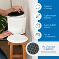 thumbnail image 5 of Medify MA-12 PRO Genuine Replacement Filter for Allergens, Smoke, Wildfires, Dust, Odors, Pollen, Pets | 3 in 1 with Pre-filter, True HEPA H14 and Activated Carbon for 99.99% Removal | 1-Pack, 5 of 6