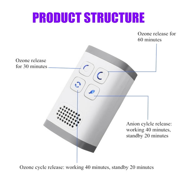 ASEWUN 120mg h Pluggable Air Purifier Mini Ozone Generator