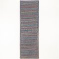 thumbnail image 1 of Rhody Rug WO11R024X072B 2 x 6 ft. Woodstock Rectangle & Runner Rug, Indigo & Multi Color, 1 of 1