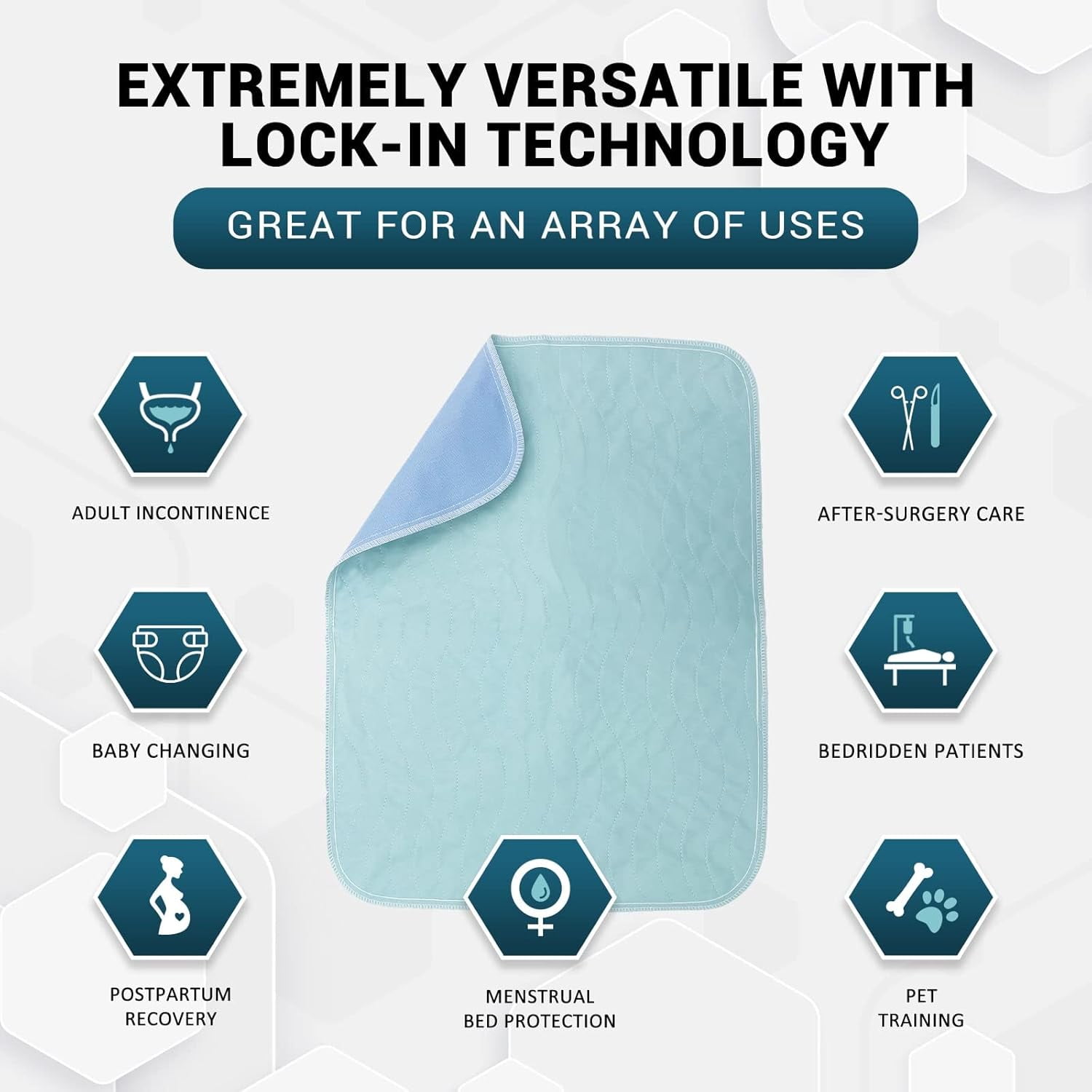 MEDPRIDE Washable Bed Pads for Incontinence, Reusable Bedwetting Underpads 18x24in, Pack of 5 – High Absorbency Kids, Adults, Elders & Pets