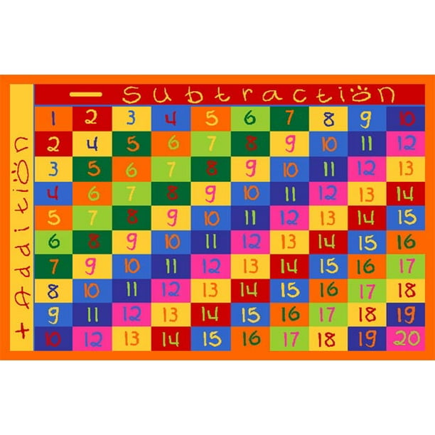 Chart Indoor Games Name For Kids 84 d2e297e8 35fa 484e 914e fbb92aa97710 1.595724578dd12b1e61025c9762d64d48