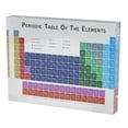 thumbnail image 3 of Periodic Table Elements, Acrylic Periodic Table Decoration Modern Nice Gift Odorless Educational Safe  For Laboratory For Home Large Size,Small Size, 3 of 8