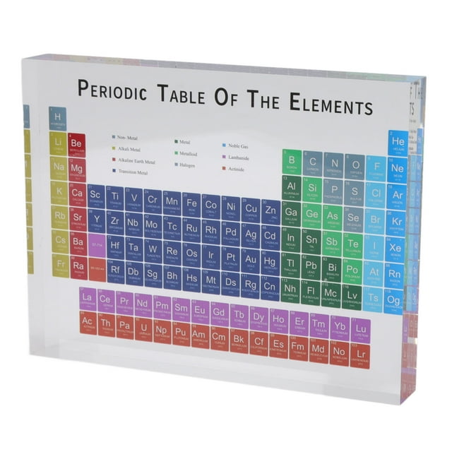 Acrylic Periodic Table Decoration, Nice Gift Modern Odorless Portable Periodic Table Elements Educational For Home For Laboratory Large Size,Small Size