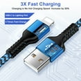 thumbnail image 4 of Compatible for iPhone Charger Cable, 2 Pack Fast USB Charging Cable 10FT, Nylon Braided Heavy Duty High Speed Data Sync Charger Cable Compatible for iPhone, Blue, 4 of 7