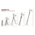 Little Giant Model 22 Aluminum MultiUse Ladder, Type 1A 300 lbs