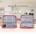 thumbnail image 6 of Double-Layer Electronic Accessories Organizer, Travel Tech Bag for Power Banks, Cables, and Mouse，Black, 6 of 6