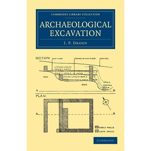 Cambridge Library Collection - Archaeolo Archaeological Excavation, (Paperback)