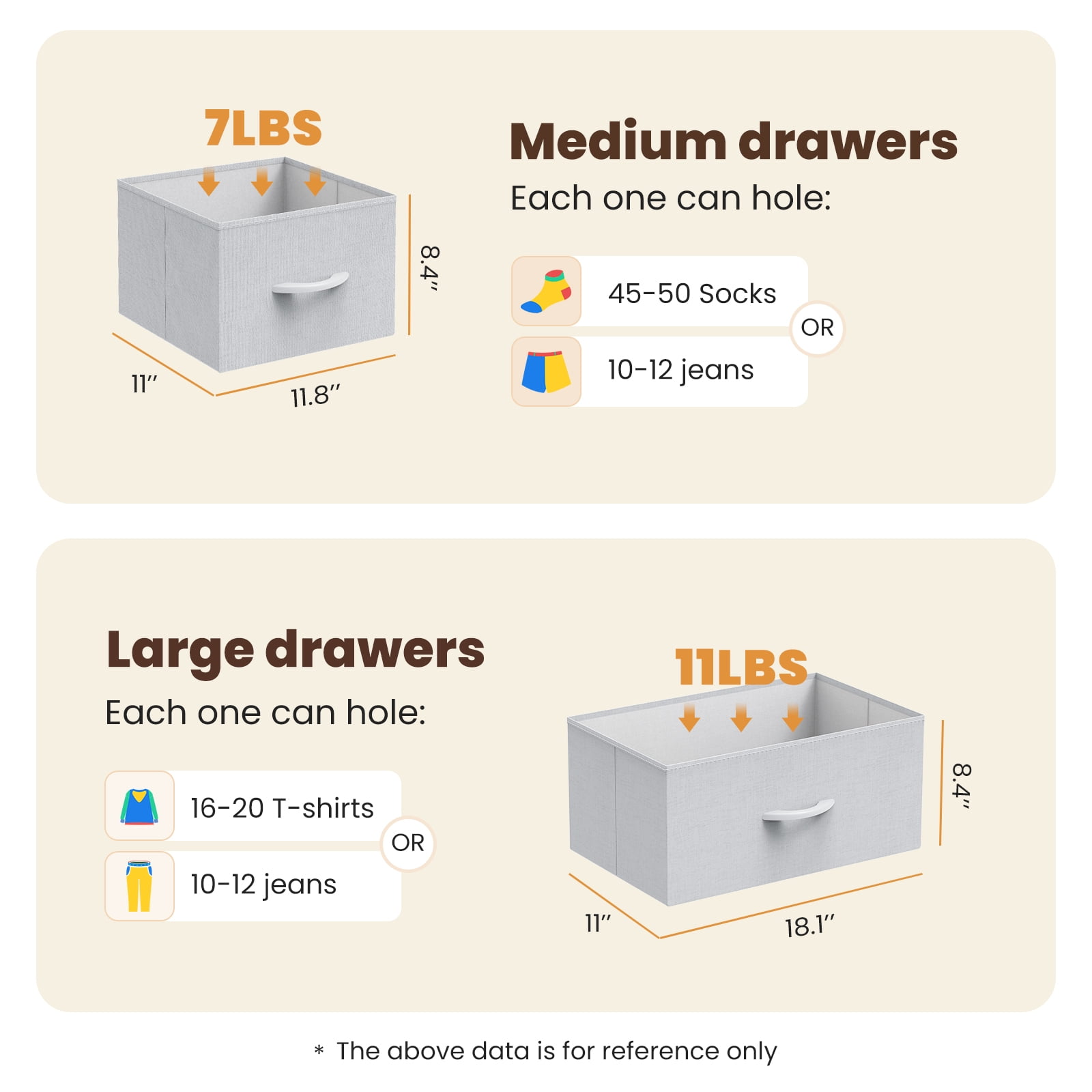 edx 5 Drawers Fabric Dresser for Bedroom, Drawer Organizer Storage Cabinet for Closet, Clothes, TV Stand, Light Gray