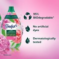 thumbnail image 5 of Comfort Fabric Conditioner First Blooms 64W 960ml, 5 of 5