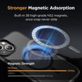thumbnail image 4 of Funda de teléfono Miracase Magnetic Series para iPhone 13 Graphite, 4 of 7