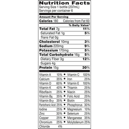 Chocolate essay picture
