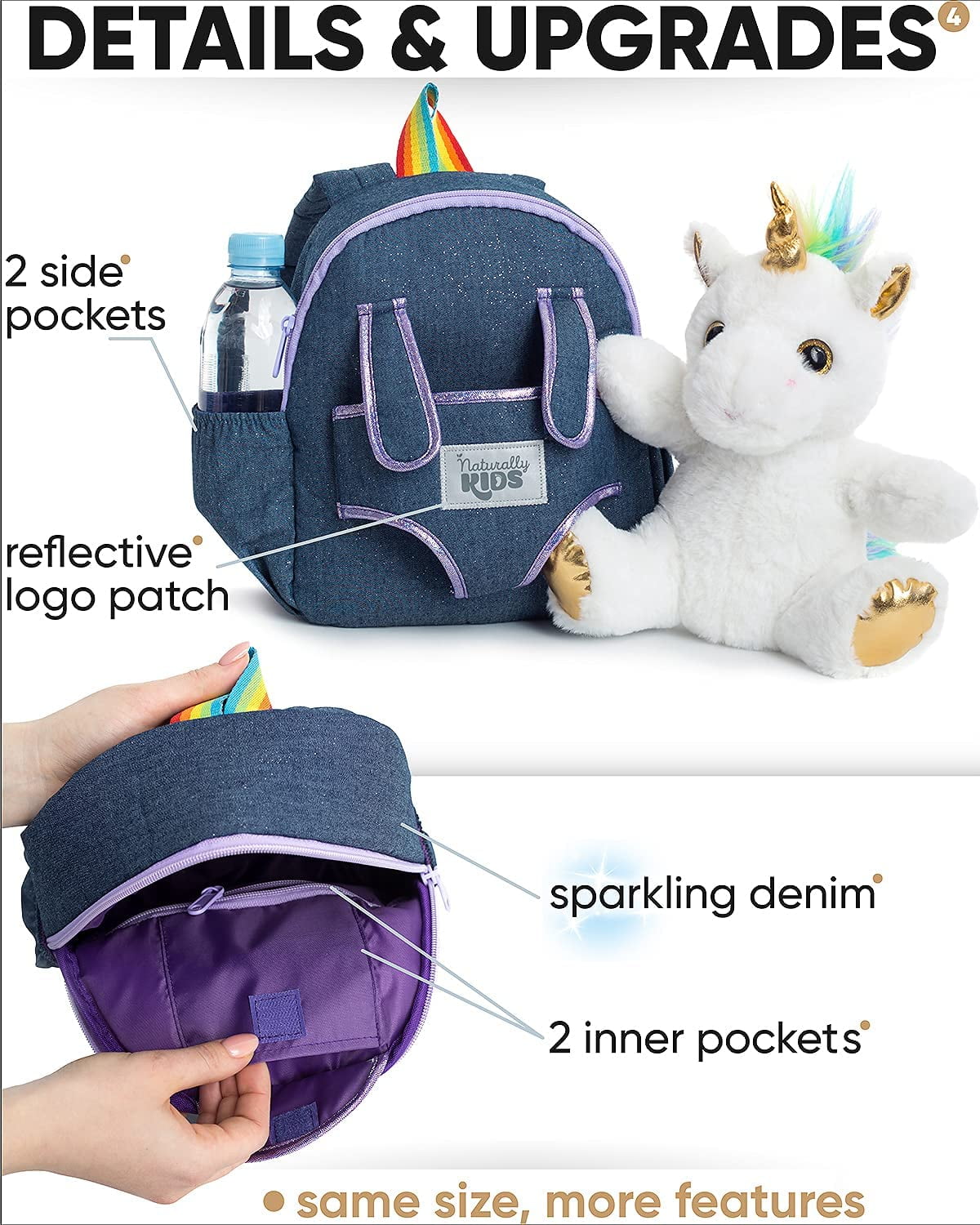 Naturally KIDS Unicorn Backpack, Unicorn Toys for Girls Age 6-8, Unicorn  Gifts for Girls Age 7, Medium