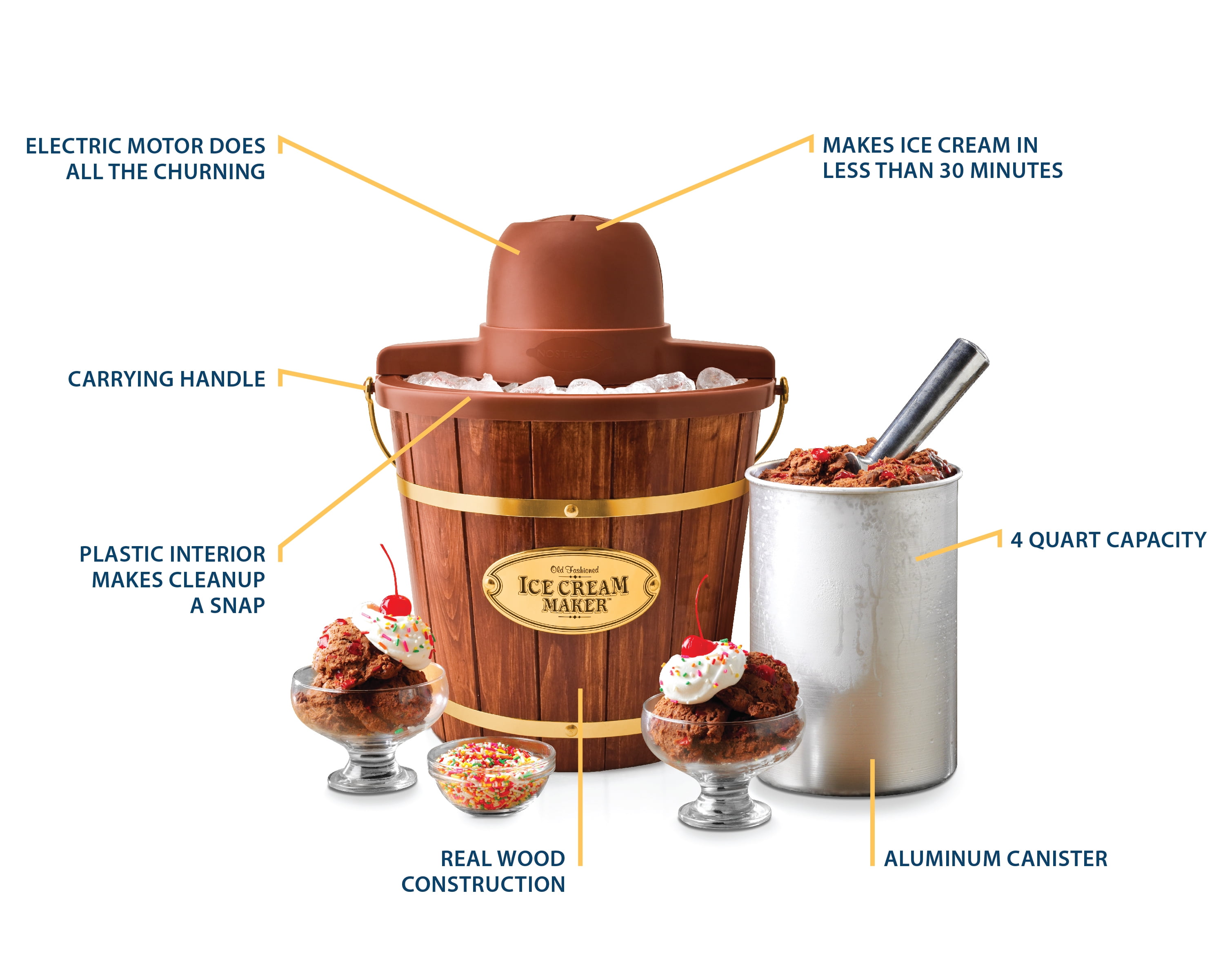 4 Qt. Electric Motorized Old-Fashioned Bucket Ice Cream Maker