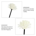 thumbnail image 3 of 4 varillas difusoras de aroma con aroma a flores, varillas volátiles para aromaterapia., 3 of 6