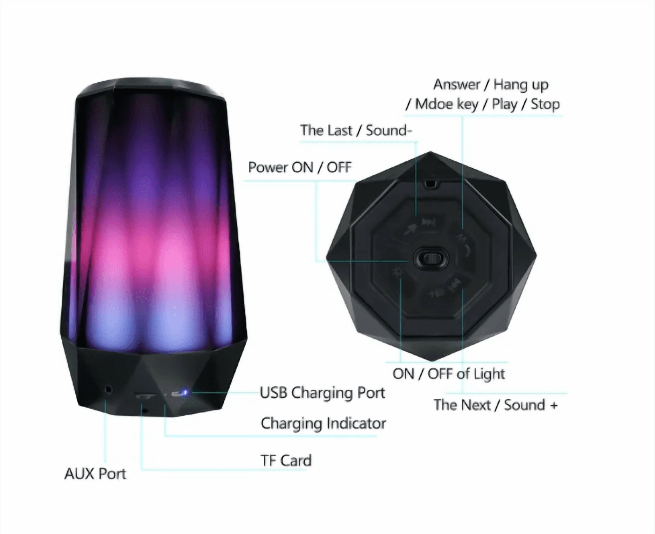 Portable Wireless Bluetooth Speakers 8 LED RGB Lights Modes BT5.0 Bocinas Bluetooth Stereo Sound Loud Volume Speaker with TF Card Slot,for iPhone/iPad/Android Valentines Day Gifts