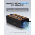 thumbnail image 3 of Cargador de batería ECO-WORTHY 12V 20A LiFePO4 con conector, 3 of 9