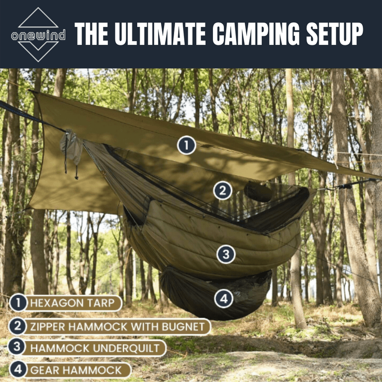 Onewind Hammock Underquilt for Camping, Hiking, Backpacking, 40F