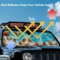 thumbnail image 5 of Uorisanigo Windshield Sun Shade for2007-2023 Wrangler Rubicon Sahara TJ JK JKU 2 & 4 Door, Beach Shells Starfish Front Window Sun Visor Blocks UV Rays Foldable Sunshade, 5 of 7