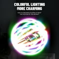 thumbnail image 6 of Drone Stunt With Dazzling Lights Rolling And Rotating Intelligent Height Control For Children's Remote-controlled Aircraft Travel Essentials Clearance Items Clearance Sales Today Deals Prime, 6 of 9