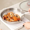 thumbnail image 6 of Titanium Frying Pan for Cooking, Titanium Hammered Non Stick Pans(With Lid,12in), 6 of 7
