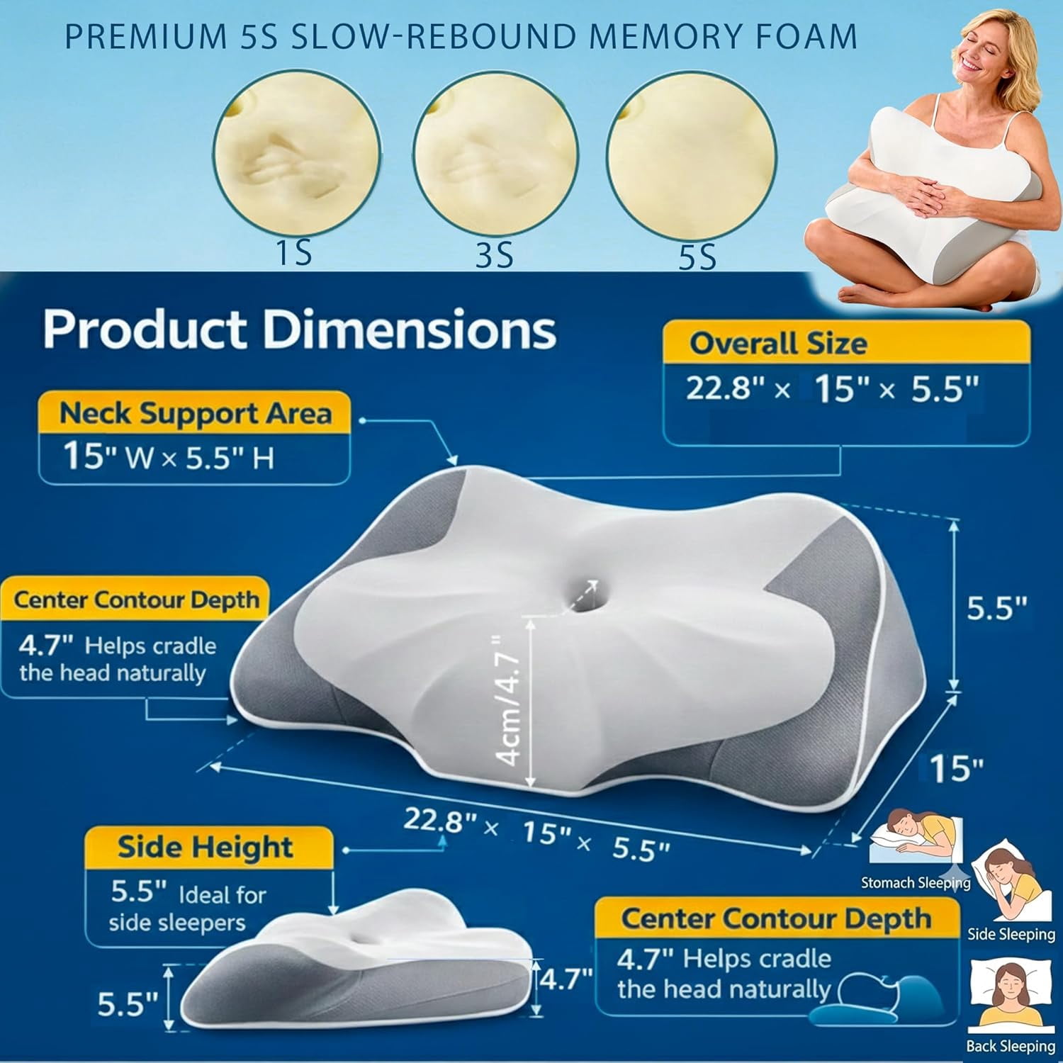 Cervical Neck Pillow – Ergonomic Contoured Memory Foam Pillow for Neck & Shoulder Support, Dual-Height Spine Alignment for Side, Back & Stomach Sleepers, Cooling Ice Silk Pillowcase