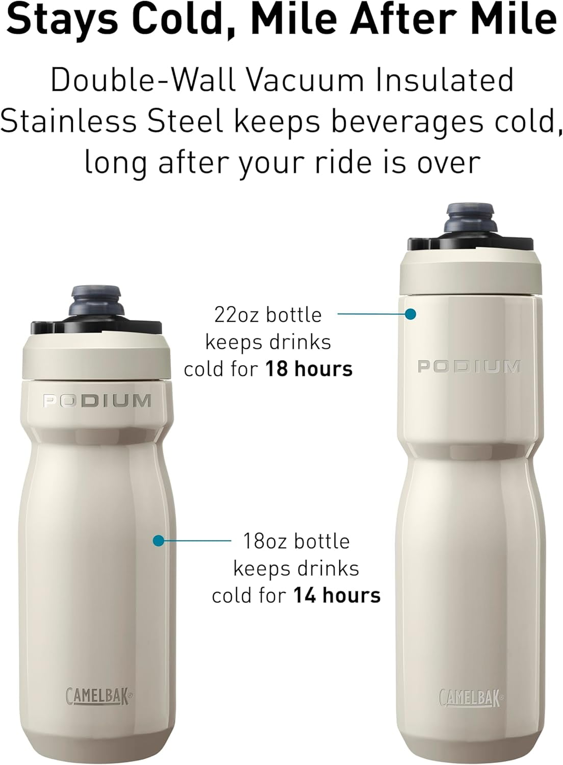 CamelBak Podium 22oz Insulated Stainless Steel Bike Water Bottle, Stone