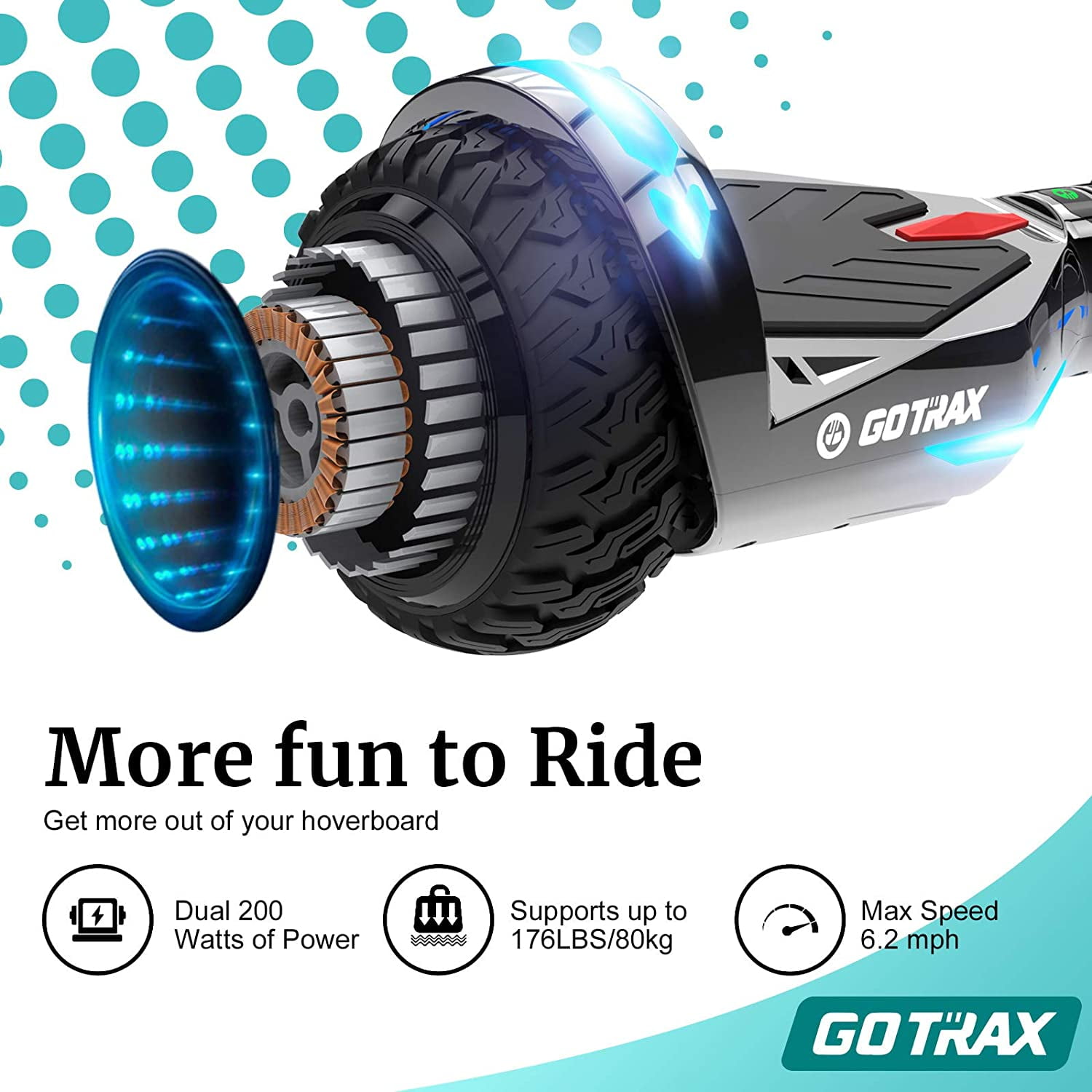 GOTRAX Brandclub GOTRAX Nova Pro Hoverboard Self Balancing Scooter with 6.5 Wheels Big Capacity Lithium Ion Battery up to 5miles Dual 200W Motor up to 6.2 Mph