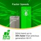 thumbnail image 3 of Router D-Link Eagle Pro AI AX3200 Mesh WiFi 6, paquete de 2, 3 of 9