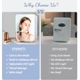 thumbnail image 6 of VNIMTI Mini Skincare Fridge 4 Liter/6 Cans, Portable Cosmetic Fridges with Makeup Mirror, Cooler & Warmer, AC & DC, Small Refrigerator for Bedroom, Car, Office, Outdoor (White - 4L), 6 of 8