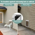 thumbnail image 6 of Dog Door, Pet Door, Inner Frame for Large Dog and Pets, Easy to Install, 2-Way Locks, Durable Frame Doggy Door for Door, Screen & Wall, White Doggie Door (Large, Aluminum-White), 6 of 14