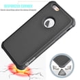 thumbnail image 3 of iPhone 6S Case,iPhone 6 Case, [Red/Black] Rugged Rubber Double Layer Plastic Scratch Resistant Hard Case Cover For iPhone 6S / 6 4.7 Inch, 3 of 4