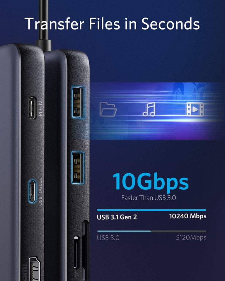 Anker 8-in-1 USB C Hub Adapter with 100W Power Delivery,4K 60Hz HDMI,Ethernet Port,SD Card Reader