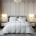 thumbnail image 5 of BeautyRest 233tc Cotton 25/75 Down/Feather Comforter - All Seasons-Size:F/Q, 5 of 5