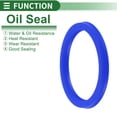thumbnail image 3 of Anillo de Sello de Aceite Universal Unique Bargains Labio UN Sello de Eje Rotativo 55x65x6mm Alta Presión TPU Azul 5 Pcs, 3 of 7