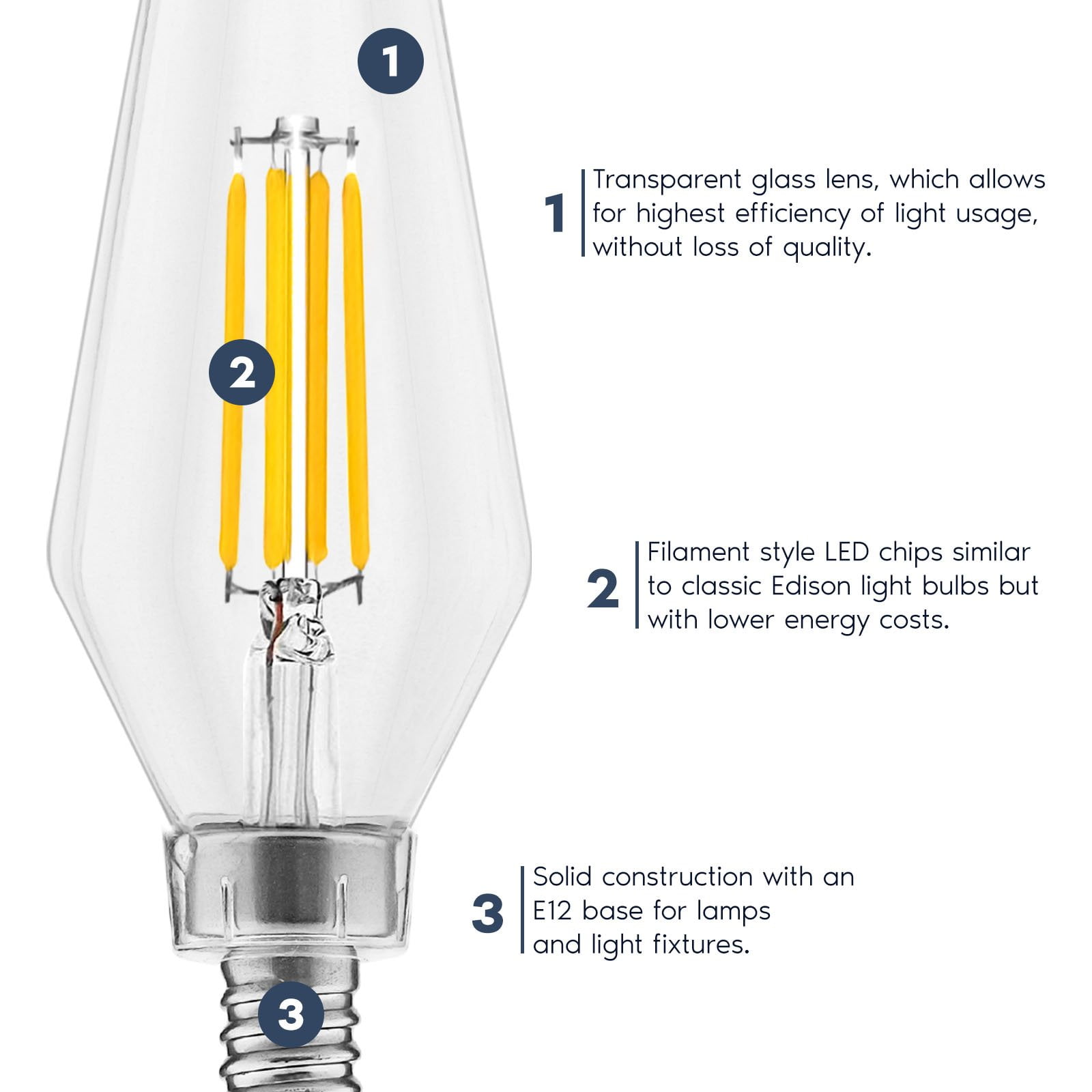 Luxrite E12 Candelabra LED Light Bulbs, 3000K, Dimmable, 4.5W, 500 Lumens, HX10.5 Glass, Wet Rated, UL Listed 12 Pack
