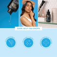 thumbnail image 3 of Bondi Sands Hydrating Self Tan Drops for Face and Body, Dark, 1.01 fl oz, 3 of 8