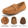 thumbnail image 3 of Ecetana Women's Suede Loafers Slip-On Flat Shoes Round Toe Casual Shoes for Daily Office Walking, 3 of 6