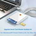 thumbnail image 3 of ALLTIMES USB 2.0 Smart Card Reader Memory for ID Bank SIM CAC ID Card Connector Adapter, for windows (32/64 bit) XP/vista/7/8/10 for Mac OS, 3 of 5