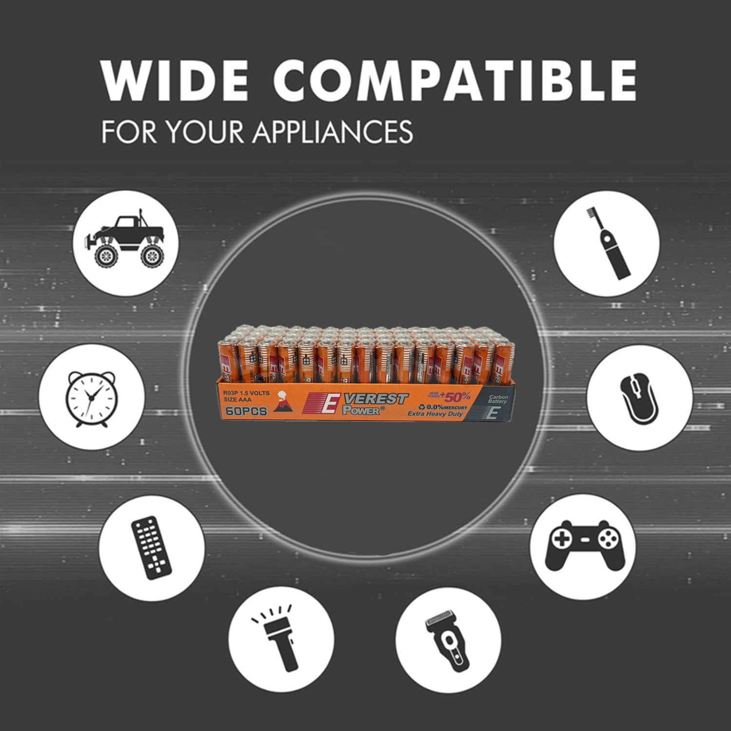 240 Count Wholesale Bulk Lot AAA Batteries Extra Heavy Duty 1.5v 4 Pack Everest (50% MORE POWER)