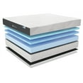 thumbnail image 6 of Capella Aero Gel Memory Foam Firm Foam  8" Mattress - Twin, 6 of 6