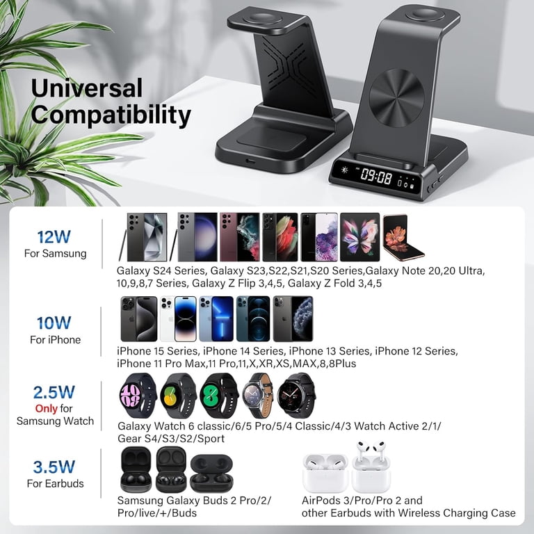 Samsung 3 in 1 Wireless Charger for Galaxy S24/S23/Z Flip, Watch 6 