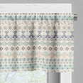 thumbnail image 3 of Ambesonne Geometric Valance Pack of 2, Aztec Motifs Squares, 54"X18", Mint Dark Blue Peach, 3 of 5