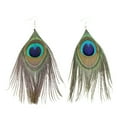 thumbnail image 4 of LANCHARMED Hypoallergenic Silver Plated Peacock Feather Earrings For Woman, 4 of 9